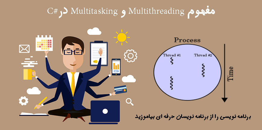 مفهوم Multithreading و Multitasking در#C