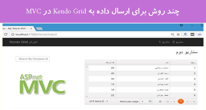  چند روش برای ارسال داده به Kendo Grid در MVC