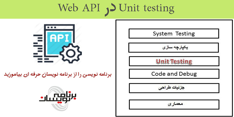  Unit testing در Web API