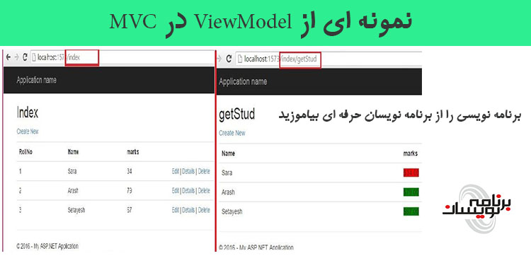 نمونه ای از  ViewModel در MVC 