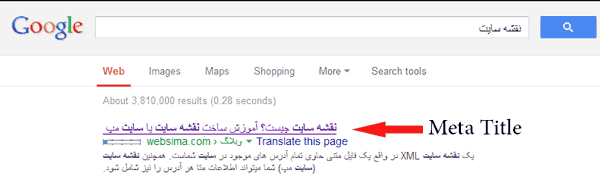 تعیین عنوان صفحات سایت