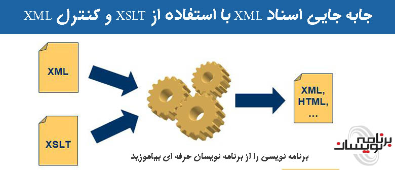 جابه جایی اسناد XML با استفاده از XSLT و کنترل XML