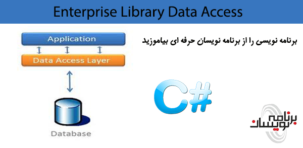 Enterprise Library Data Access در#C