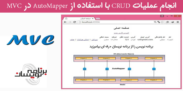 انجام عملیات CRUD با استفاده از AutoMapper در MVC