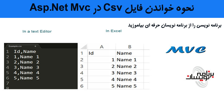 نحوه خواندن فایل csv در MVC