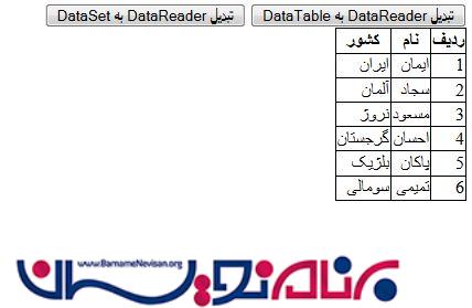 تبدیل و کپی DataReader به DataTable و DataSet در C#