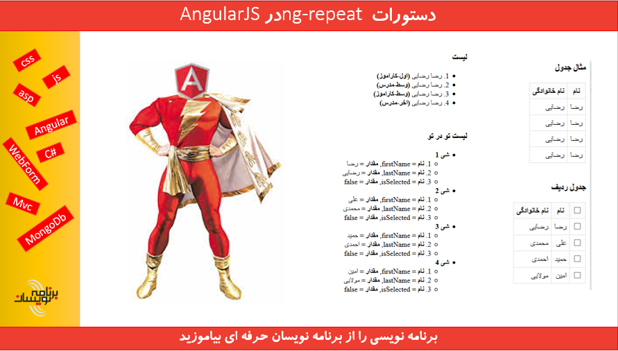 دستورات ng-repeat در AngularJS