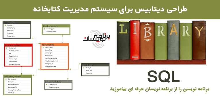  طراحی بانک اطلاعاتی برای سیستم مدیریت کتابخانه 