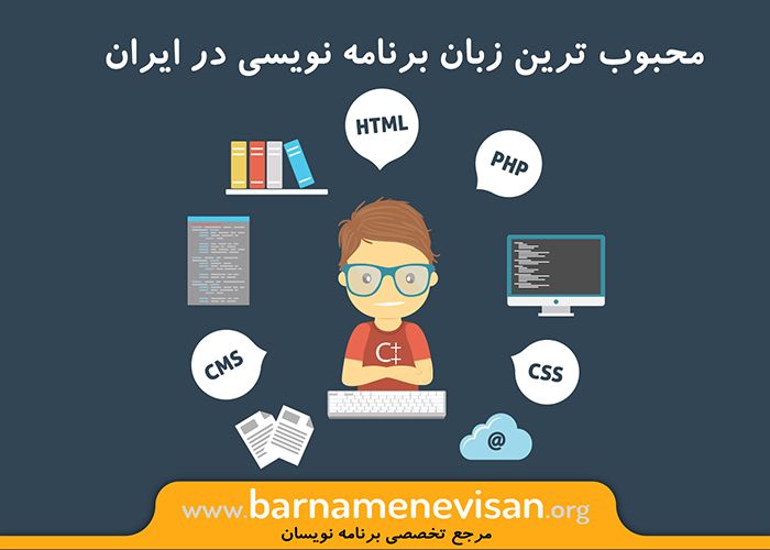  محبوب ترین زبان برنامه نویسی در ایران 