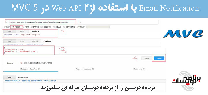 Email Notification با استفاده ازWeb API 2 در  MVC 5
