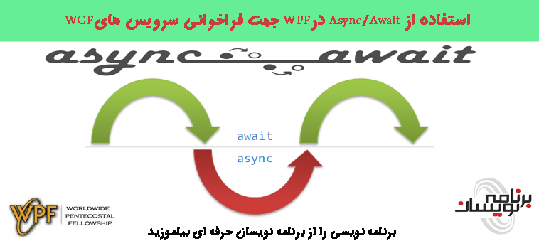 استفاده از Async/Await درWPF جهت فراخوانی سرویس هایWCF 