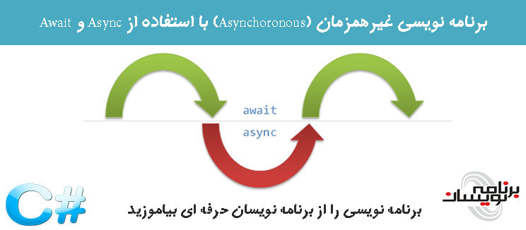  برنامه نویسی غیرهمزمان (Asynchoronous) با استفاده از Async و Await