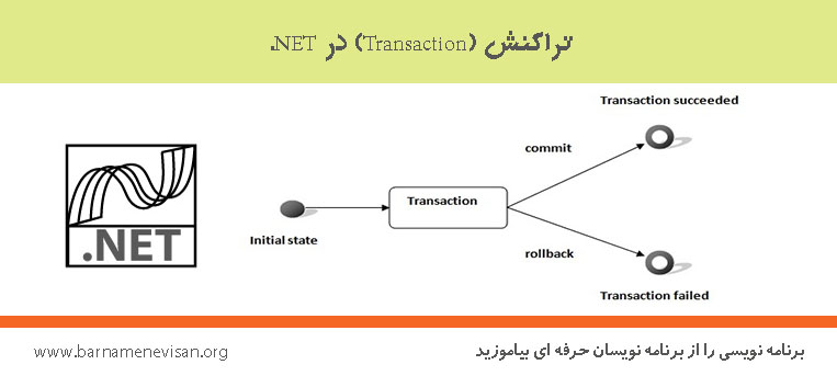 تراکنش (Transaction) در NET.