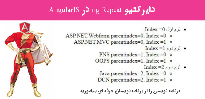 دایرکتیو ng Repeat در AngularJS