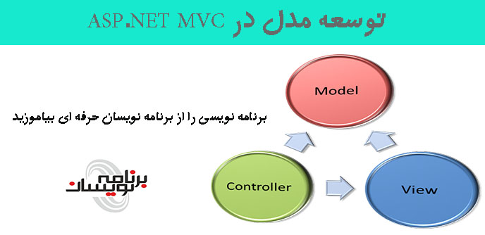 توسعه مدل در ASP.NET MVC