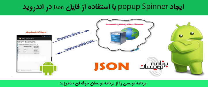 ایجاد PopUp Spinner با استفاده از فایل Json در اندروید