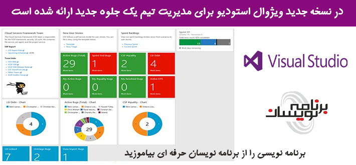 در نسخه جدید ویژوال استودیو برای مدیریت تیم یک قابلیت جدید اضافه شده است