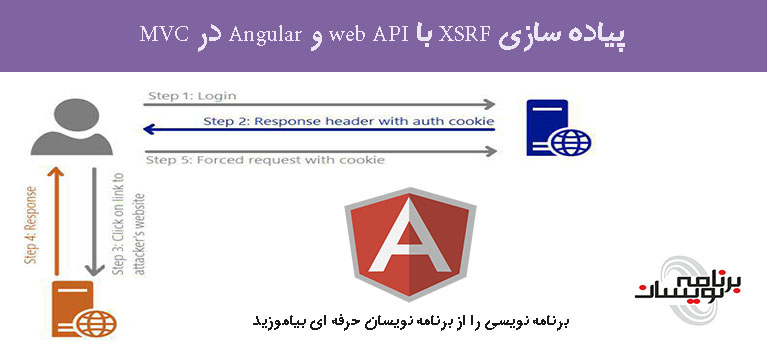 پیاده سازی XSRF با web API و Angular در MVC