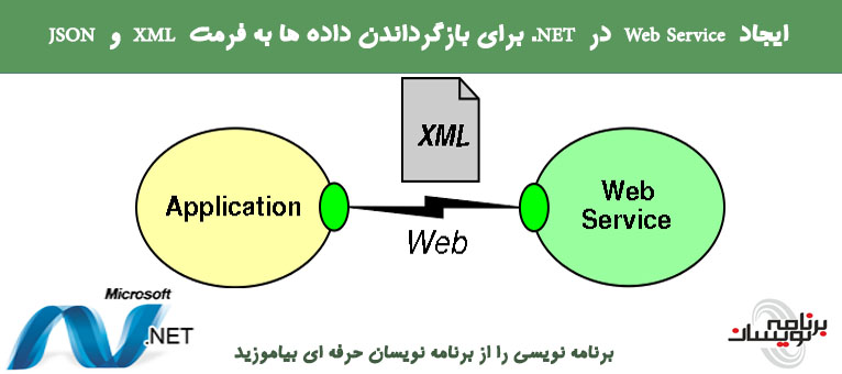 ایجاد Web Service برای بازگرداندن داده های XML و JSON 