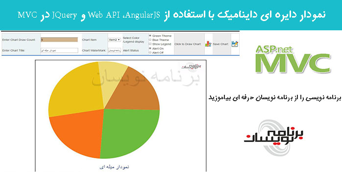 نمودار دایره ای داینامیک با استفاده از Web API ،AngularJS و JQuery در MVC 