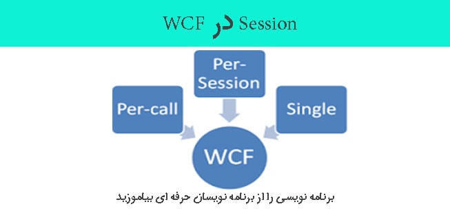 Session در WCF