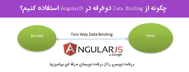 چگونه از Data Binding دوطرفه در AngularJS استفاده کنیم؟