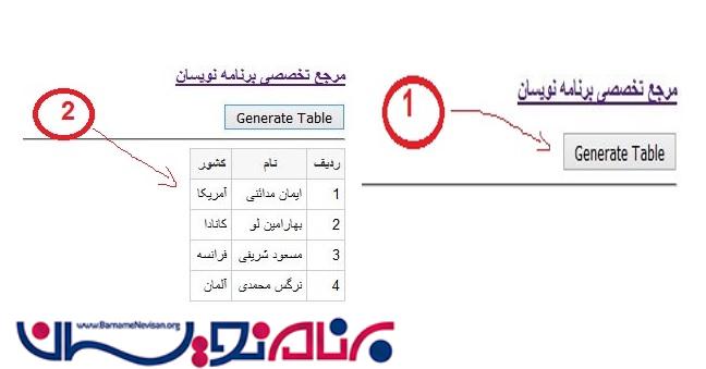  افزودن اطلاعات جدول به صورت داینامیک توسط jQuery