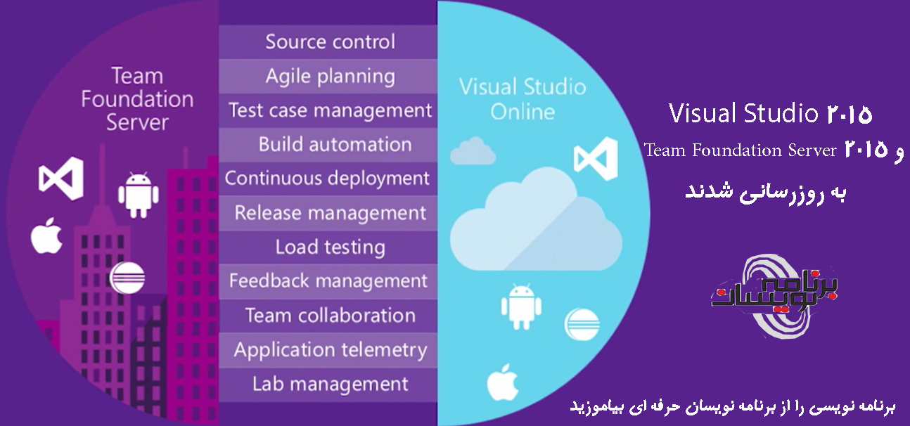  Visual Studio 2015  و  Team Foundation Server 2015  به روزرسانی شدند