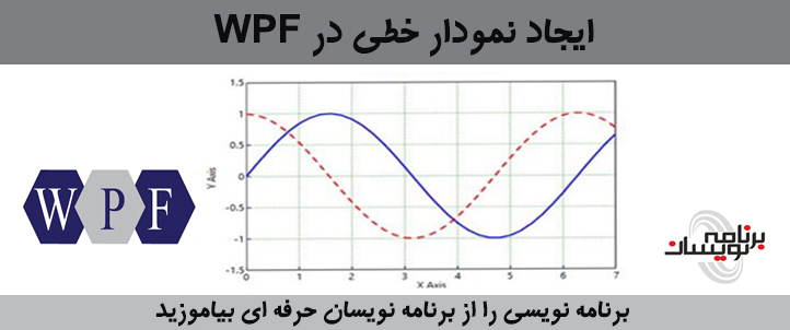 ایجاد نمودار خطی در WPF