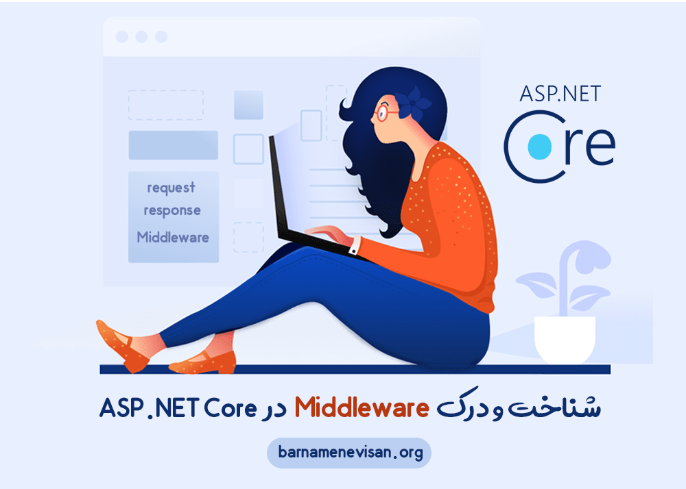 شناخت و درک Middleware در ASP.NET Core 