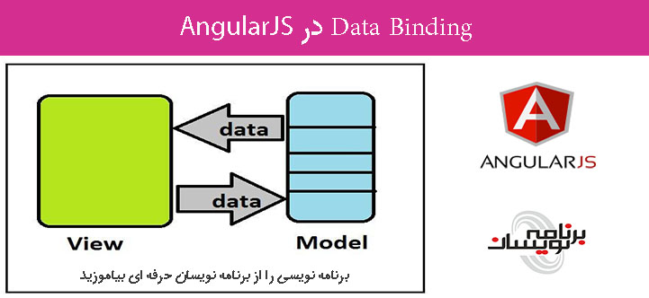 Data Binding در AngularJS