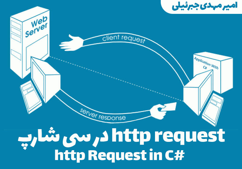 Http Request در سی شارپ (ارسال و دریافت اطلاعات از سرور)