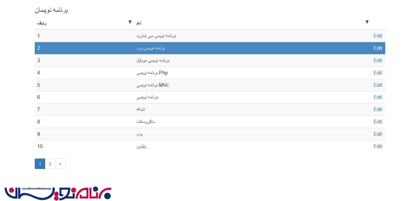 استفاده از Grid در MVC