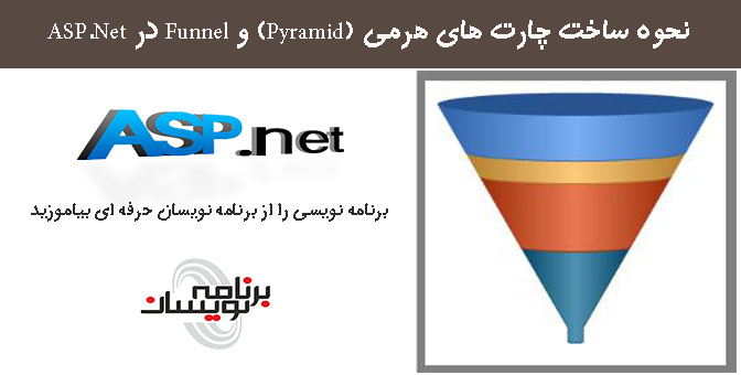 نحوه ساخت چارت های هرمی (Pyramid) و Funnel در ASP.Net