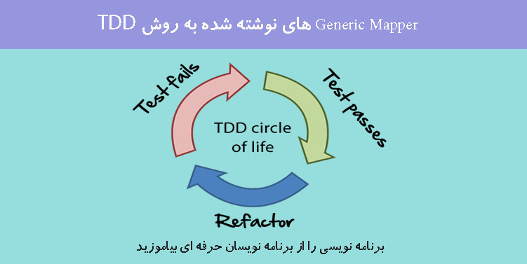 Generic Mapper  های نوشته شده به روش TDD