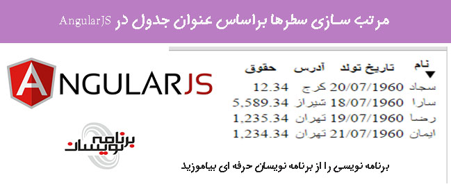 مرتب سازی سطرها براساس عنوان جدول در AngularJS