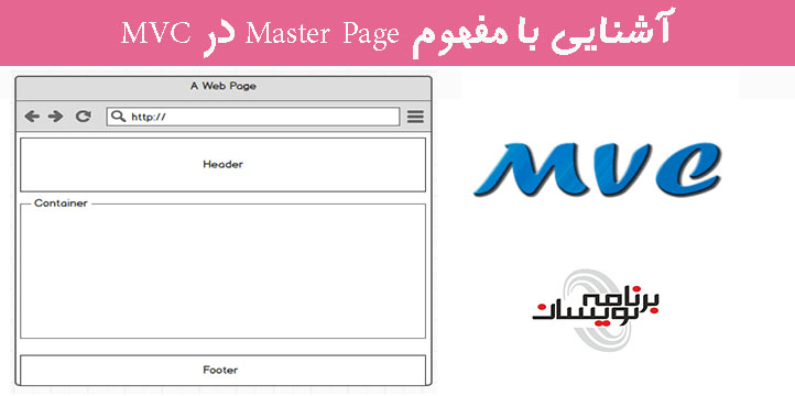 آشنایی با مفهوم Master Page در MVC