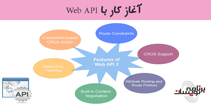 آغاز کار با Web API