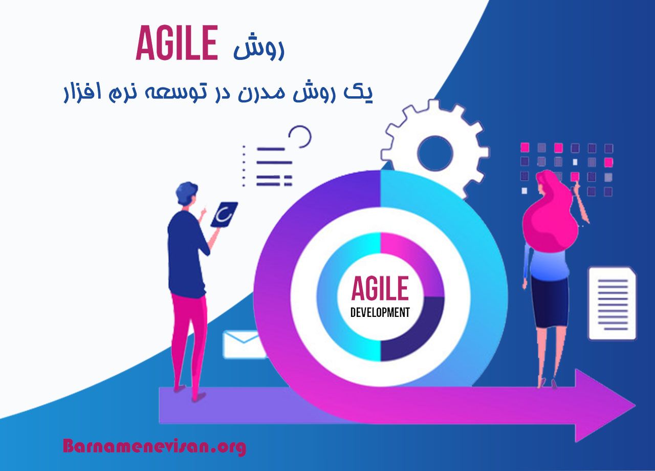  روش agile یک روش مدرن در توسعه نرم افزار 