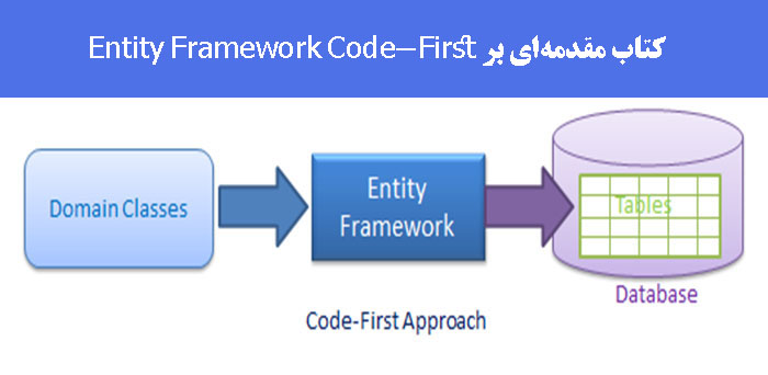 کتاب مقدمه‌ای بر Entity Framework Code-First