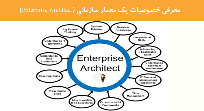معرفی خصوصیات یک معمار سازمانی (Enterprise Architect)