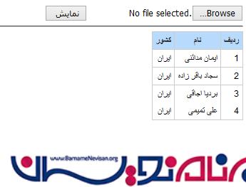 ذخیره و خواندن اطلاعات Excel با استفاده از OpenXml درASP