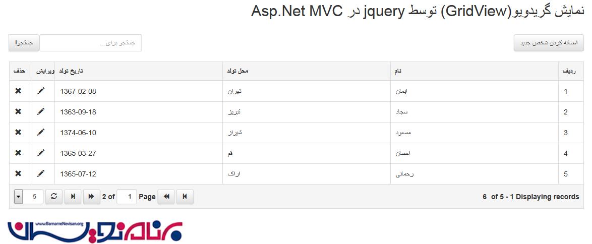 نمایش گریدویو(GridView) توسط jquery در Asp.Net MVC
