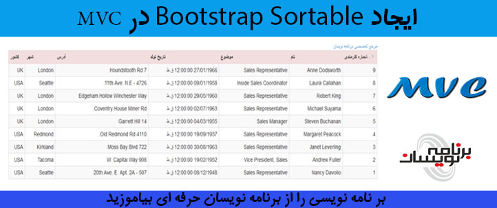 ایجاد Bootstarp sortable در MVC