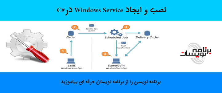 نصب و ایجاد Windows Service در#C