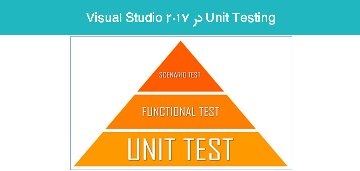 Unit Testing در Visual Studio 2017