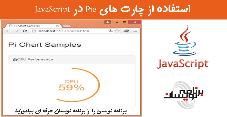 استفاده از چارت های Pie در JavaScript