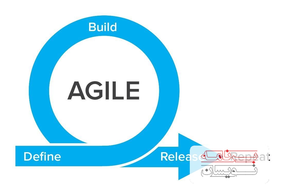  متدولوژی agile 