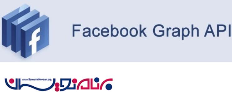 Facebook graph. Facebook graph API. Graph API. Graph.Facebook.com.